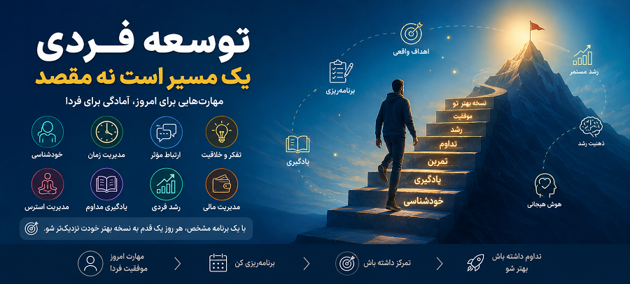 توسعه فردی چیست؟ ترفندهای تقویت انواع مهارت های