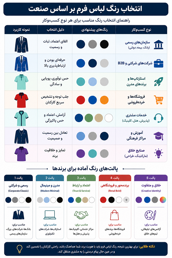 روانشناسی رنگ در محیط کار